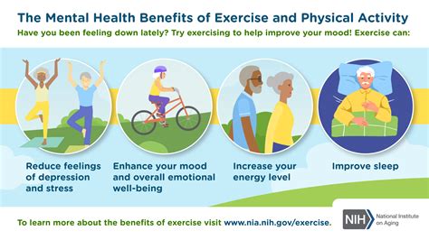 what is physical education and health and how does it contribute to mental well-being?